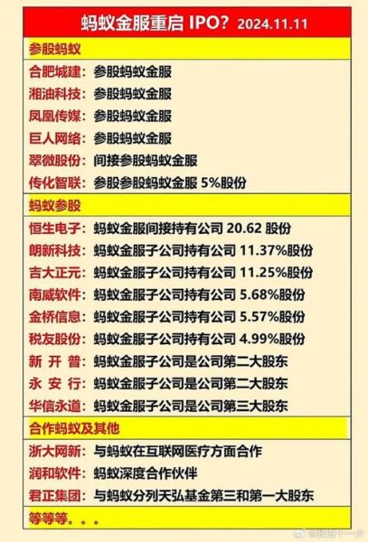 蚂蚁金服股票怎么买_蚂蚁金服股票代码是多少-第1张图片-俊逸知识馆