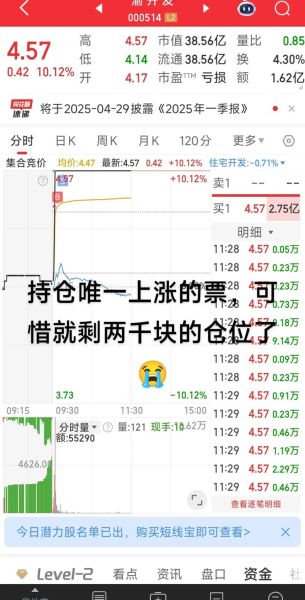 渝开发股票股吧_渝开发股票还能买吗-第1张图片-俊逸知识馆