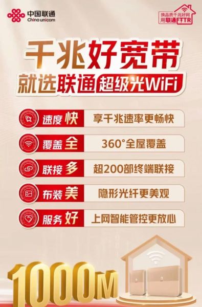 中国联通宽带怎么样_联通宽带好用吗-第3张图片-俊逸知识馆 中国联通宽带怎么样_联通宽带好用吗-第3张图片-俊逸知识馆