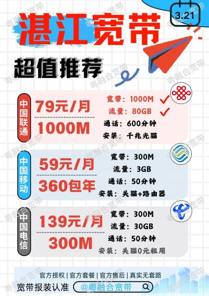 中国联通宽带怎么样_联通宽带好用吗-第1张图片-俊逸知识馆 中国联通宽带怎么样_联通宽带好用吗-第1张图片-俊逸知识馆