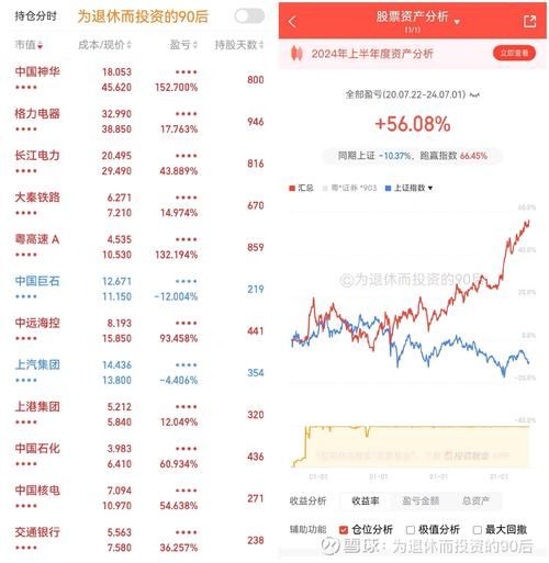 中国神华股票行情_中国神华股票还能买吗-第2张图片-俊逸知识馆 中国神华股票行情_中国神华股票还能买吗-第2张图片-俊逸知识馆