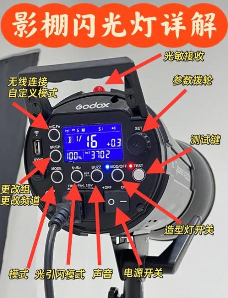 闪光灯怎么用_闪光灯和常亮灯区别-第2张图片-俊逸知识馆 闪光灯怎么用_闪光灯和常亮灯区别-第2张图片-俊逸知识馆