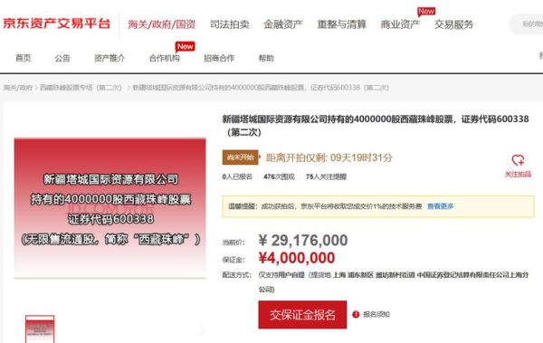 西藏珠峰股票怎么样_西藏珠峰股票值得长期持有吗-第1张图片-俊逸知识馆 西藏珠峰股票怎么样_西藏珠峰股票值得长期持有吗-第1张图片-俊逸知识馆