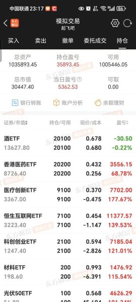 中国软件股票股吧_值得买入吗-第1张图片-俊逸知识馆 中国软件股票股吧_值得买入吗-第1张图片-俊逸知识馆