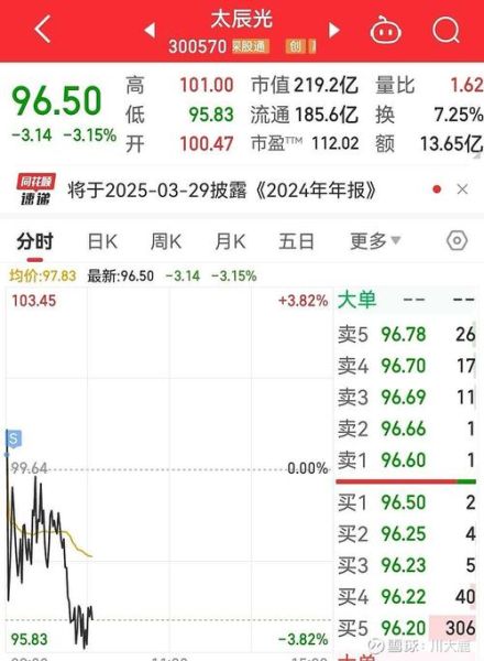 中国软件股票股吧_值得买入吗-第3张图片-俊逸知识馆 中国软件股票股吧_值得买入吗-第3张图片-俊逸知识馆