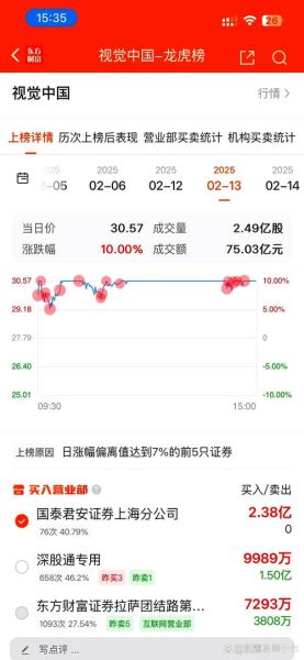 中国软件股票股吧_值得买入吗-第2张图片-俊逸知识馆 中国软件股票股吧_值得买入吗-第2张图片-俊逸知识馆