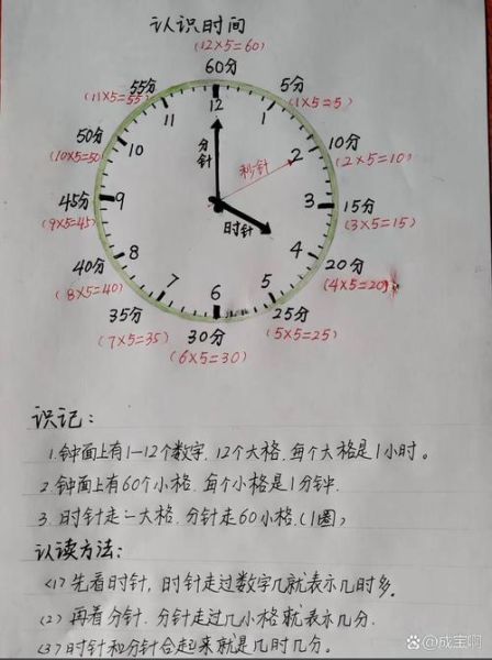 北京时间表盘在线_如何校准网络时钟-第1张图片-俊逸知识馆 北京时间表盘在线_如何校准网络时钟-第1张图片-俊逸知识馆