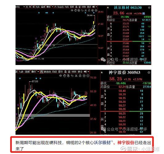 兆日科技股票怎么样_兆日科技未来走势-第1张图片-俊逸知识馆 兆日科技股票怎么样_兆日科技未来走势-第1张图片-俊逸知识馆