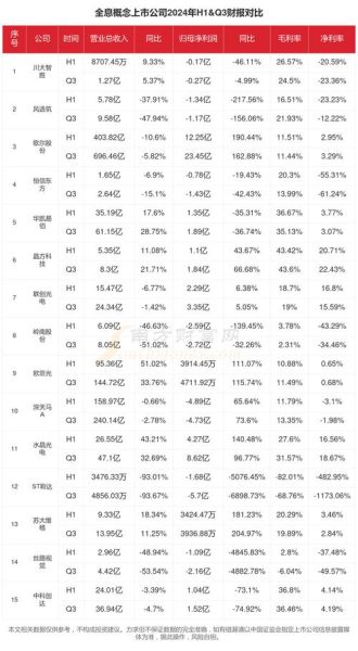 新氧股票怎么样_新氧股价未来走势分析-第3张图片-俊逸知识馆 新氧股票怎么样_新氧股价未来走势分析-第3张图片-俊逸知识馆