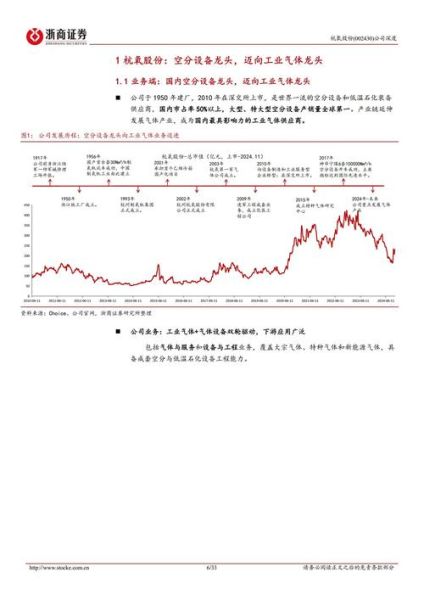 新氧股票怎么样_新氧股价未来走势分析-第2张图片-俊逸知识馆 新氧股票怎么样_新氧股价未来走势分析-第2张图片-俊逸知识馆