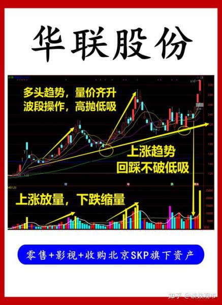 华联综超股票怎么样_华联综超重组最新消息-第2张图片-俊逸知识馆 华联综超股票怎么样_华联综超重组最新消息-第2张图片-俊逸知识馆