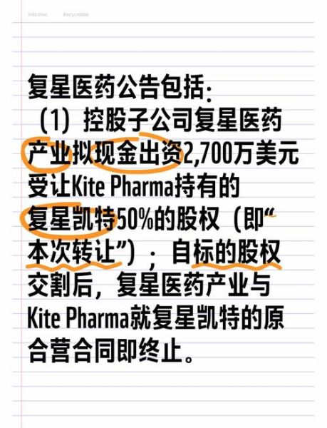 复星医药股吧最新分析_复星医药股票还能买吗-第3张图片-俊逸知识馆 复星医药股吧最新分析_复星医药股票还能买吗-第3张图片-俊逸知识馆