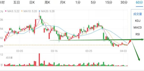 旭光股份股票值得买吗_旭光股份最新业绩如何-第2张图片-俊逸知识馆 旭光股份股票值得买吗_旭光股份最新业绩如何-第2张图片-俊逸知识馆