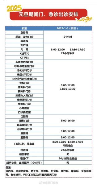 北京社区医院几点上班_周末是否开诊-第3张图片-俊逸知识馆 北京社区医院几点上班_周末是否开诊-第3张图片-俊逸知识馆