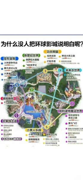 北京环球影城在哪_怎么去最方便-第1张图片-俊逸知识馆