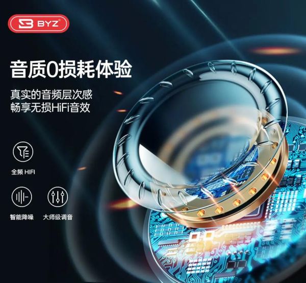 byz耳机怎么样_byz耳机音质好吗-第2张图片-俊逸知识馆