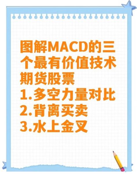 MACD金叉买入信号可靠吗_如何用RSI判断超买超卖-第1张图片-俊逸知识馆 MACD金叉买入信号可靠吗_如何用RSI判断超买超卖-第1张图片-俊逸知识馆