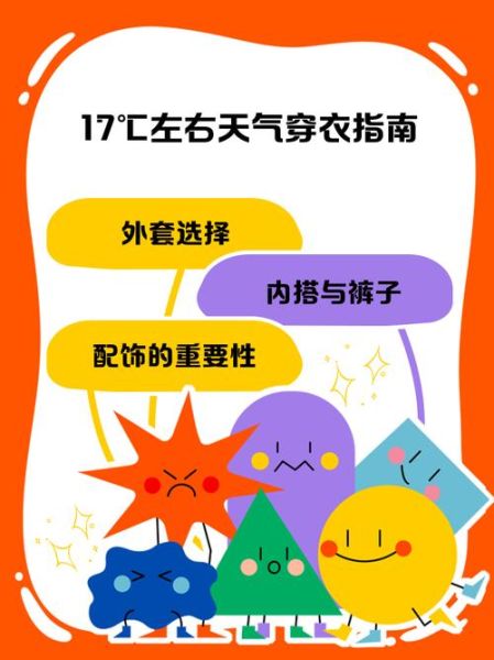 北京17号天气穿什么_北京17号会下雨吗-第1张图片-俊逸知识馆