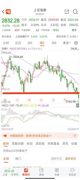002153股票行情_未来走势如何-第2张图片-俊逸知识馆 002153股票行情_未来走势如何-第2张图片-俊逸知识馆
