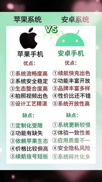 安卓系统怎么样_安卓系统好用吗-第2张图片-俊逸知识馆