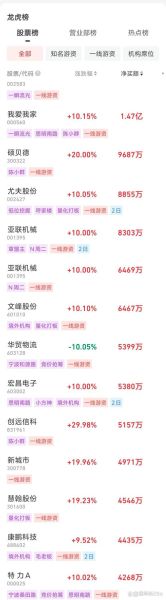 中国水务股票值得买吗_中国水务股票未来走势如何-第1张图片-俊逸知识馆