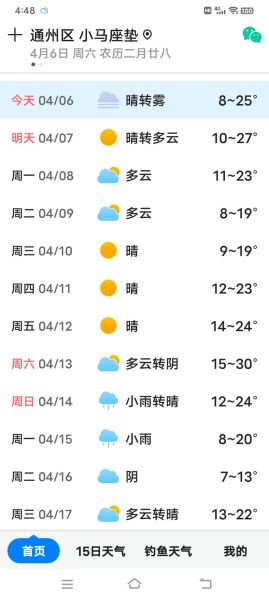 北京未来15天天气怎么样_北京15天天气预报查询-第2张图片-俊逸知识馆