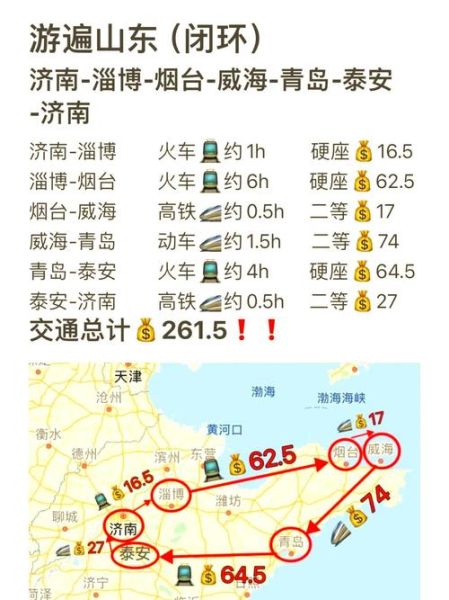 淄博到北京高铁多久_淄博到北京自驾路线怎么走-第2张图片-俊逸知识馆 淄博到北京高铁多久_淄博到北京自驾路线怎么走-第2张图片-俊逸知识馆