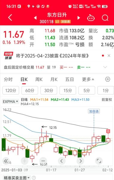东方日升股票怎么样_东方日升股票未来走势-第1张图片-俊逸知识馆