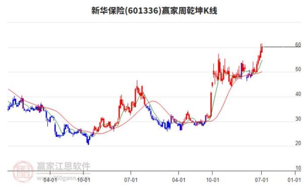 601336股票今日行情_601336股价为何波动-第3张图片-俊逸知识馆