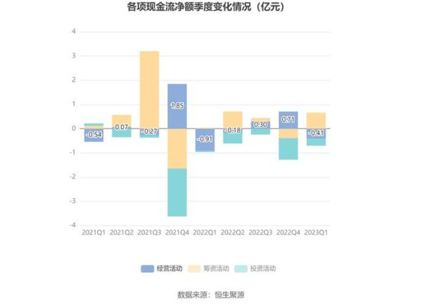 瑞丰高材股票值得买吗_瑞丰高材股票未来走势-第2张图片-俊逸知识馆