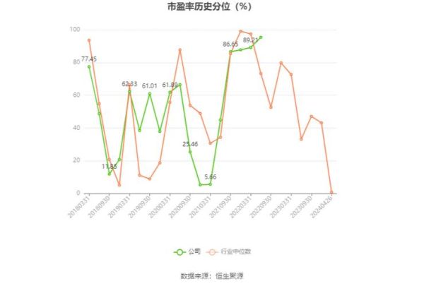300497股票今日行情_富祥药业走势分析-第3张图片-俊逸知识馆