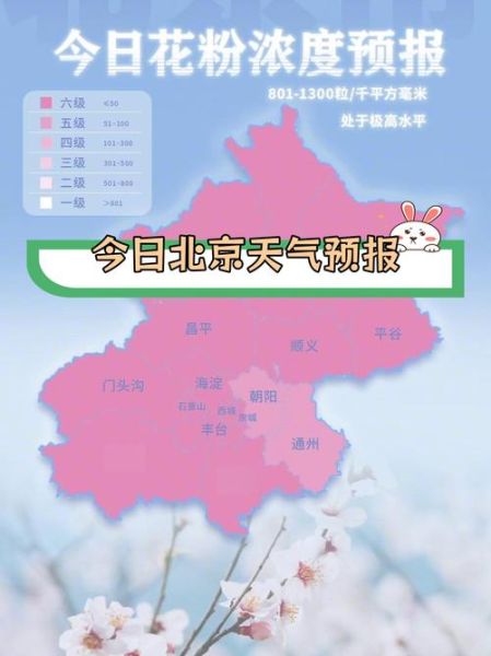 北京30天天气怎么样_北京未来一个月穿什么-第3张图片-俊逸知识馆