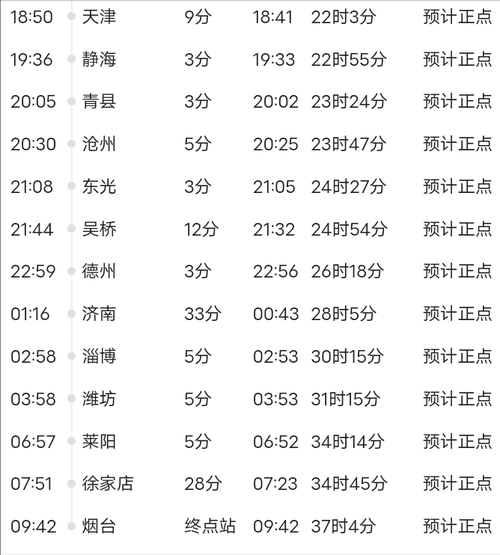 北京到牡丹江火车时刻表查询_怎么买票最便宜-第1张图片-俊逸知识馆