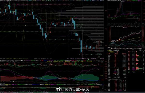 000758股票行情_中色股份未来走势如何-第1张图片-俊逸知识馆