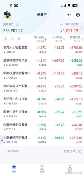 正大天晴股票值得买吗_最新估值分析-第2张图片-俊逸知识馆 正大天晴股票值得买吗_最新估值分析-第2张图片-俊逸知识馆