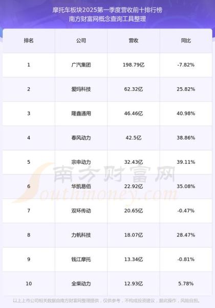 隆鑫通用股票怎么样_隆鑫通用股票值得长期持有吗-第1张图片-俊逸知识馆
