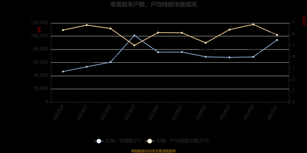 远东传动股票值得买吗_远东传动股票未来走势如何-第3张图片-俊逸知识馆