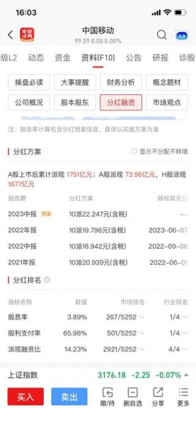 美国银行股票值得长期持有吗_美国银行股票分红率是多少-第1张图片-俊逸知识馆