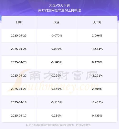 600556股票行情_还能涨吗-第2张图片-俊逸知识馆
