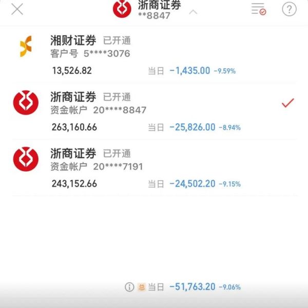 老百姓股票股吧怎么样_值得长期持有吗-第3张图片-俊逸知识馆