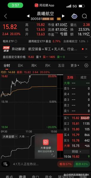 老百姓股票股吧怎么样_值得长期持有吗-第2张图片-俊逸知识馆