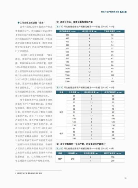 河北钢铁股份股票值得买吗_河北钢铁股份股票行情分析-第3张图片-俊逸知识馆
