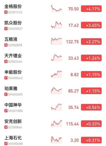 宁波公运股票值得买吗_宁波公运股票未来走势-第1张图片-俊逸知识馆 宁波公运股票值得买吗_宁波公运股票未来走势-第1张图片-俊逸知识馆