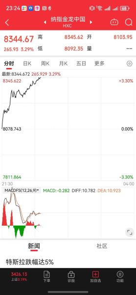 南方稀土股票值得买吗_南方稀土股票未来走势-第3张图片-俊逸知识馆