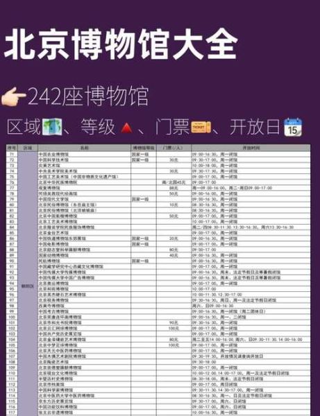 北京历史博物馆门票价格_开放时间-第2张图片-俊逸知识馆 北京历史博物馆门票价格_开放时间-第2张图片-俊逸知识馆