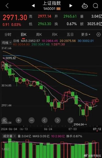 中软国际股票值得买吗_中软国际股价走势分析-第1张图片-俊逸知识馆