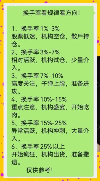 股票换手率是什么意思_换手率高低如何判断-第2张图片-俊逸知识馆