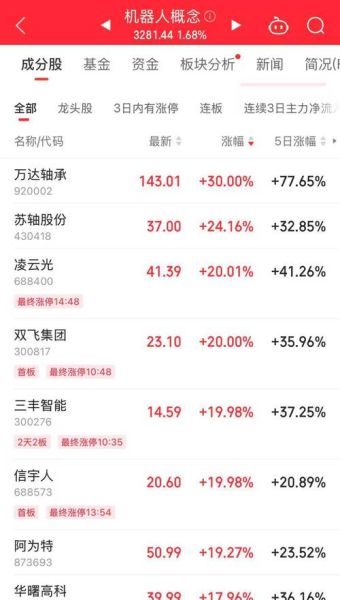 浙能电力股票股吧_浙能电力未来走势如何-第2张图片-俊逸知识馆