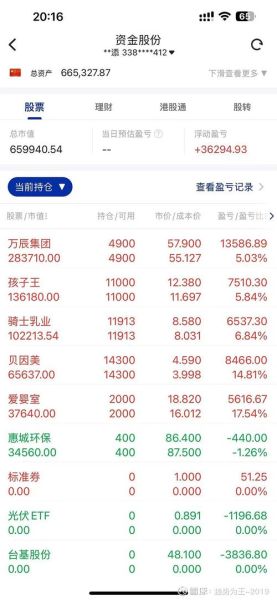 骑士乳业股票价格_未来走势如何-第2张图片-俊逸知识馆