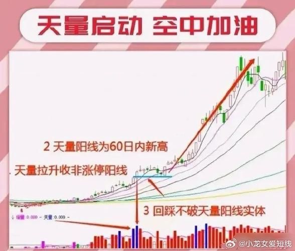 002622股票行情_还能买吗-第1张图片-俊逸知识馆